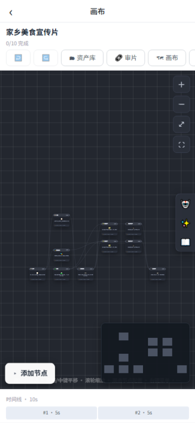 Node pipeline on mobile