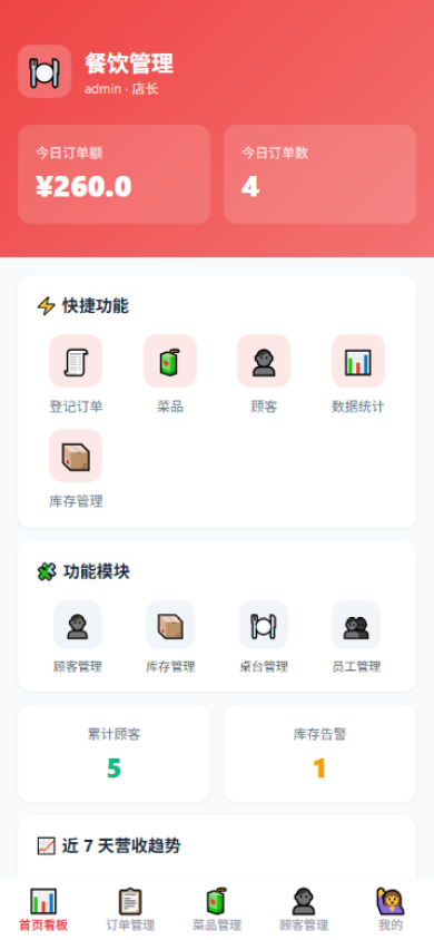 ShopSuite dashboard on mobile